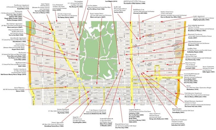 new york film locations map 05 53 76