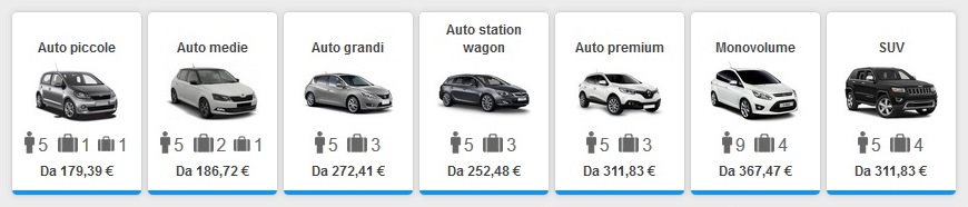 prezzi noleggio auto Vienna agosto