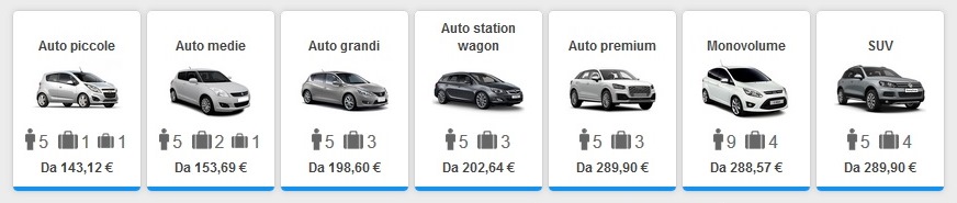 prezzi noleggio auto Vienna dicembre