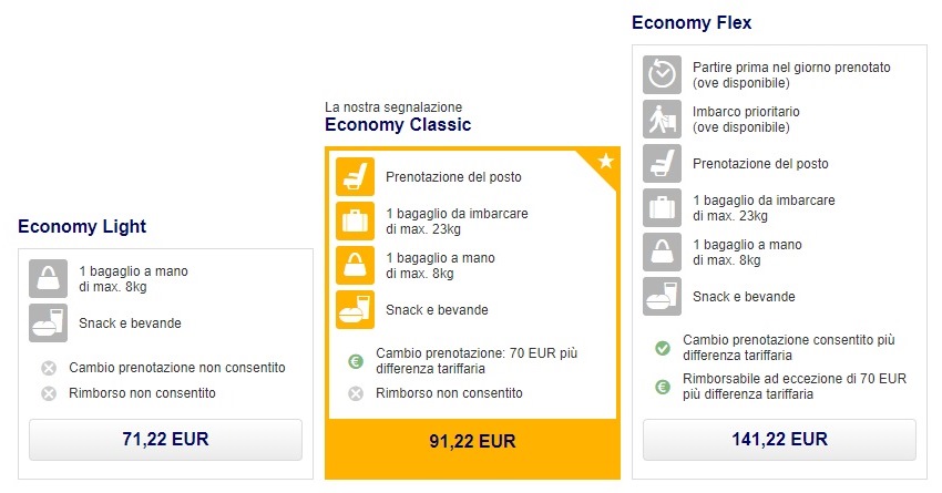 Lufthansa prezzi economy