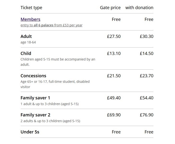 prezzi biglietti gate Torre di Londra