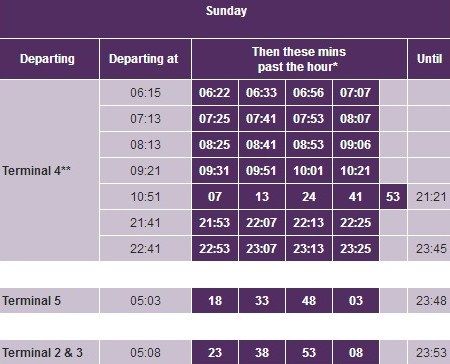 Heathrow Express orari domenica