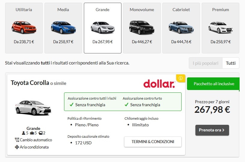 condizioni noleggio auto Hawaii