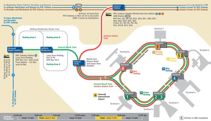 mappa collegamenti JFK AirTrain