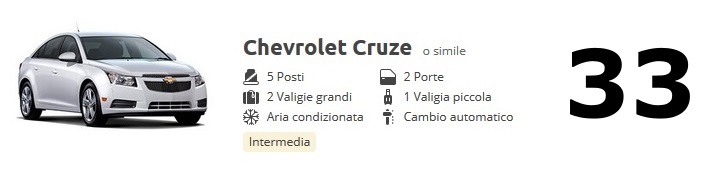 consumo Chevrolet Cruze 33 mpg