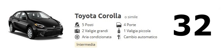 consumi Toyota Corolla 32 mpg