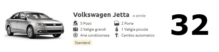 consumi VW Jetta mpg