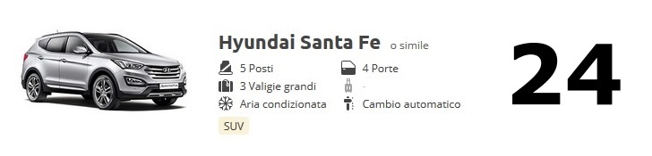 consumi Hyundai Santa Fe 24 mpg
