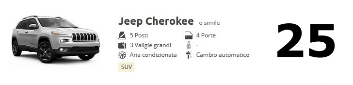 consumi Jeep Cherokee 25 mpg