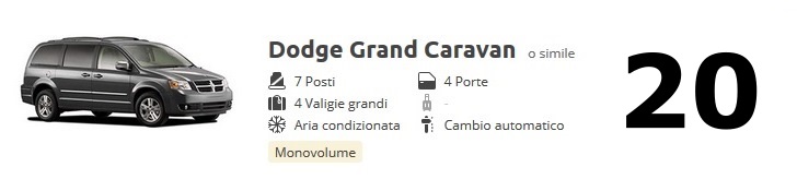 consumi Dodge Gran Caravan 20 mpg