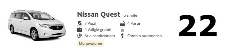 consumi Nissan Quest 22 mpg