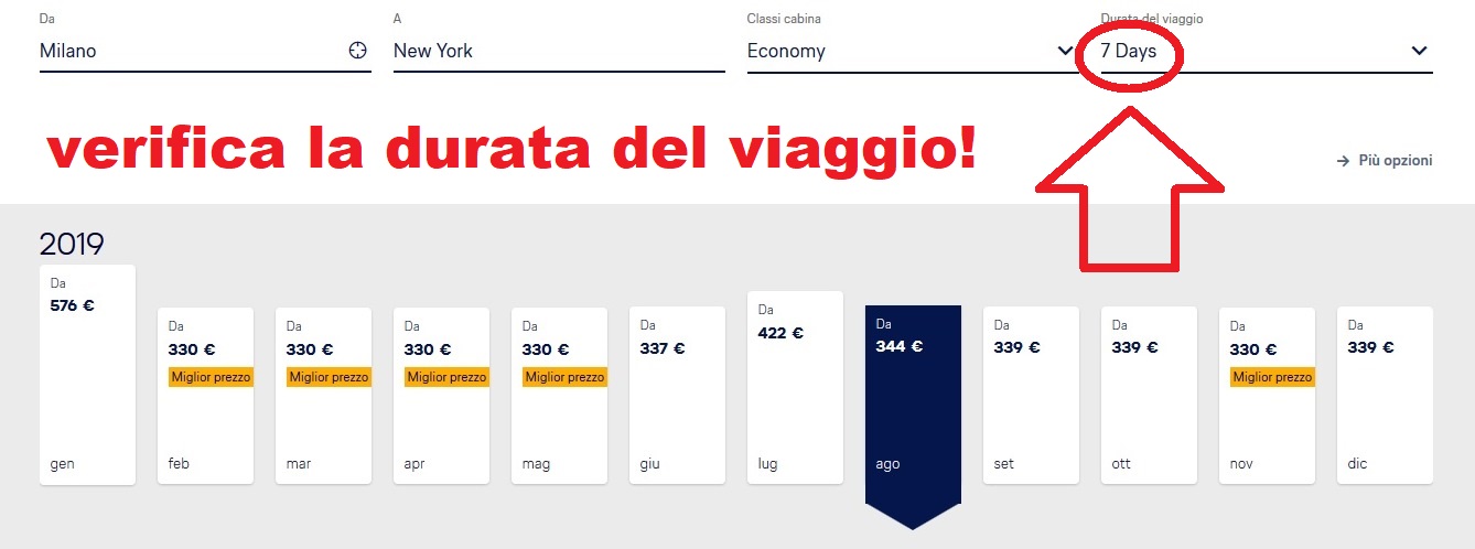 Lufthansa miglior prezzo durata viaggio notti